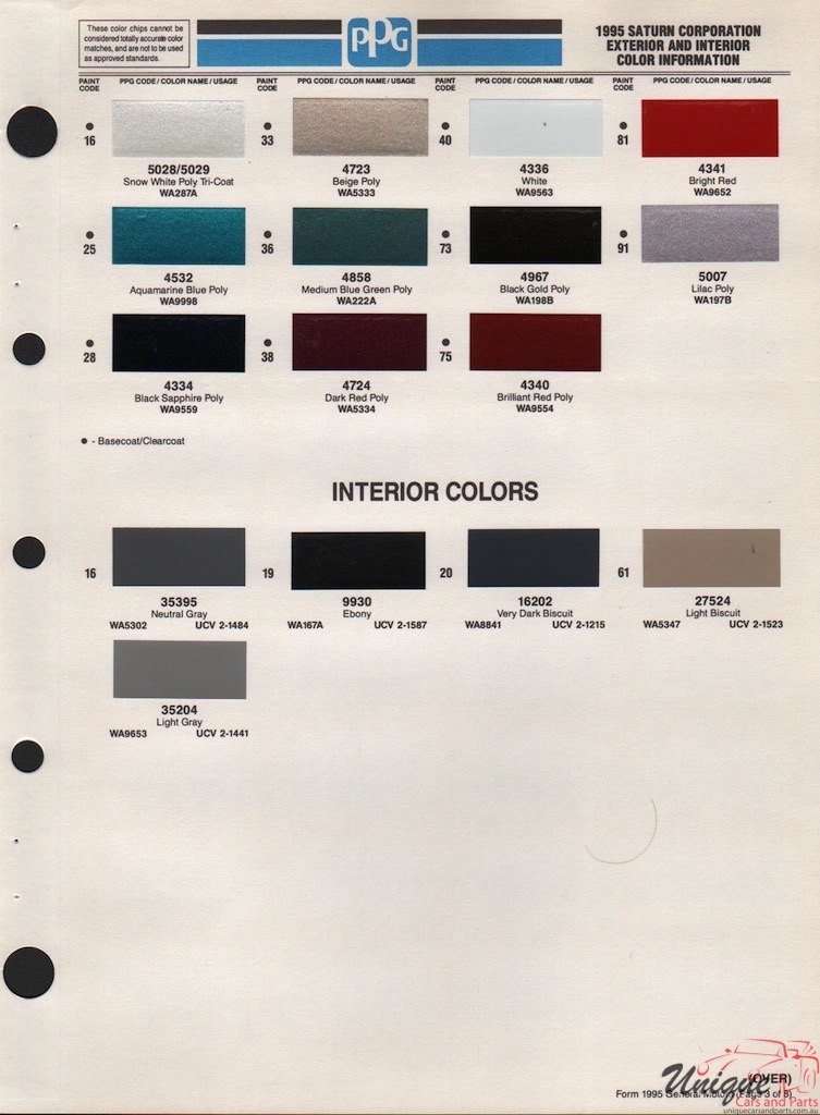 1995 GM Saturn Paint Charts PPG 10
